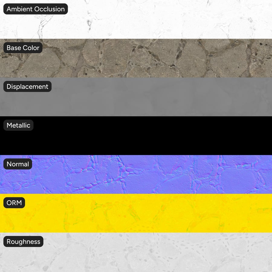 Mixed Cobblestone Paver Texture
