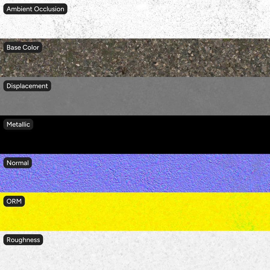 Grass on Compact Gravel Textúra