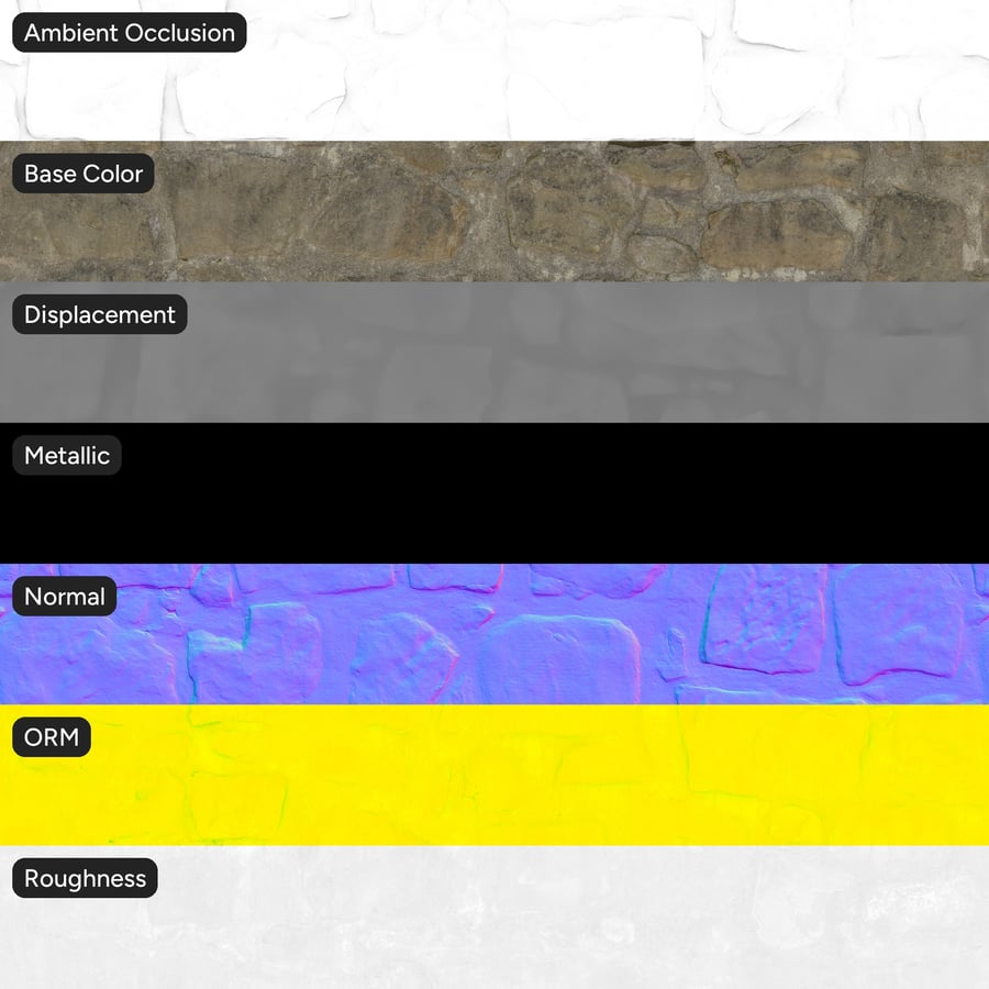 Dirty Rubble Stone Wall Texture
