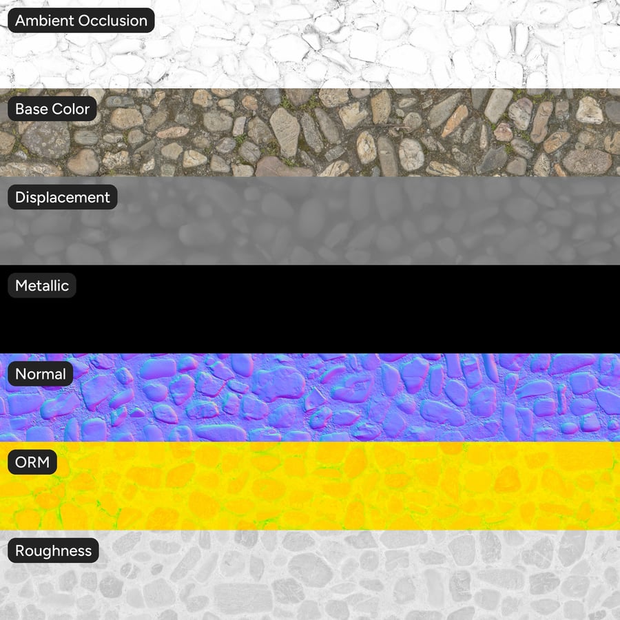 Alte Kopfsteinpflaster-Textur