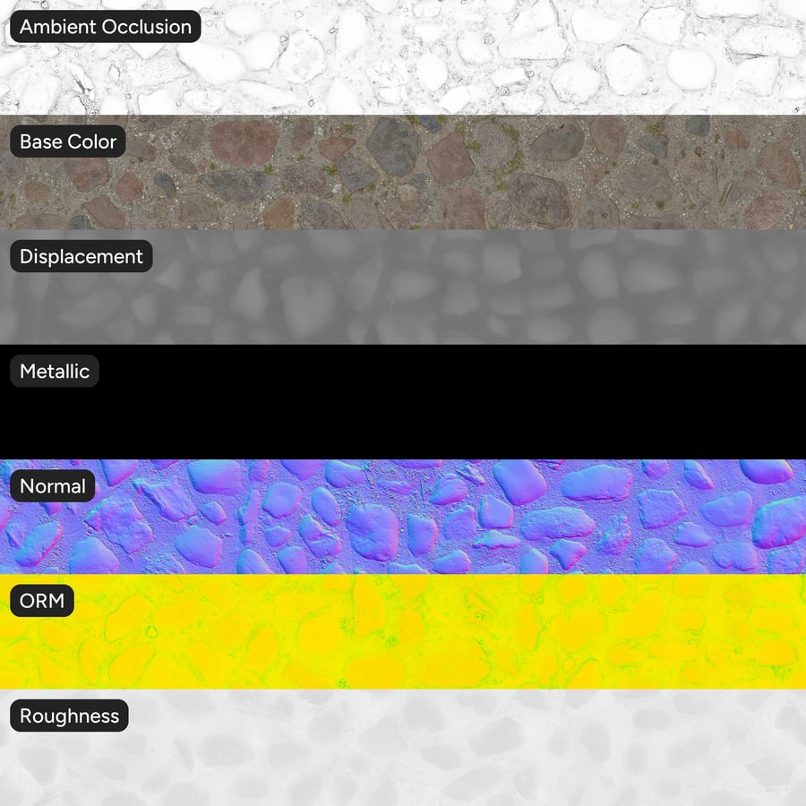 Textura de adoquines antiguos