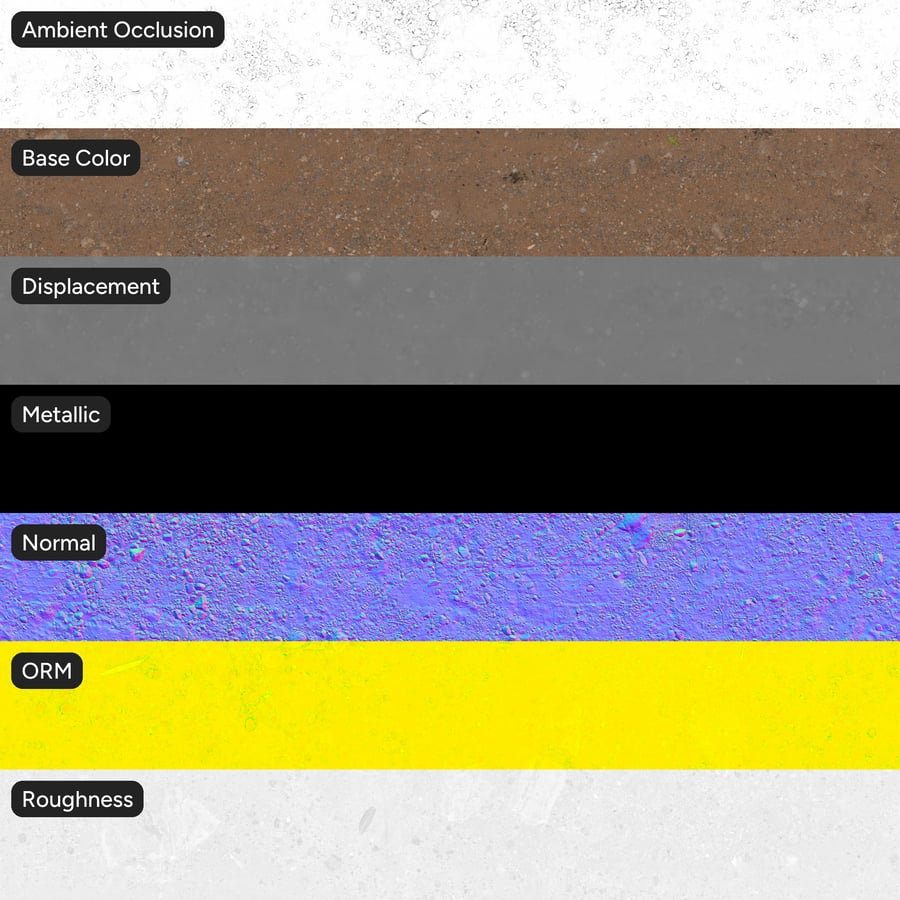 Grind op aarde textuur