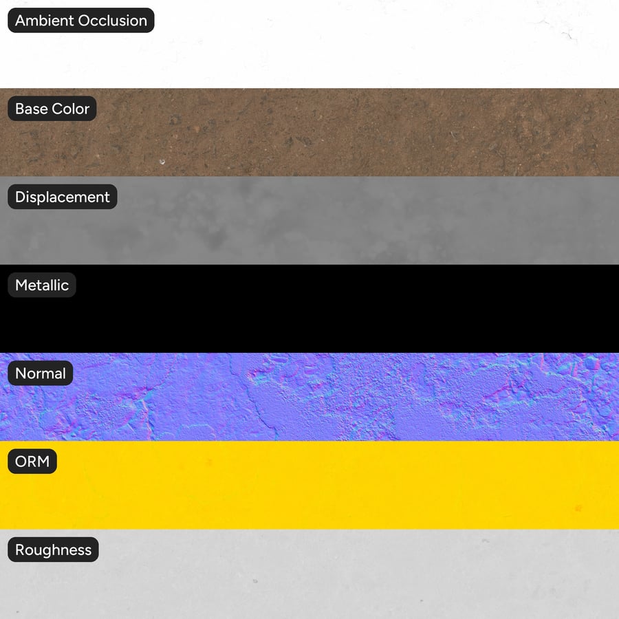 Eroded Dirt Road Texture