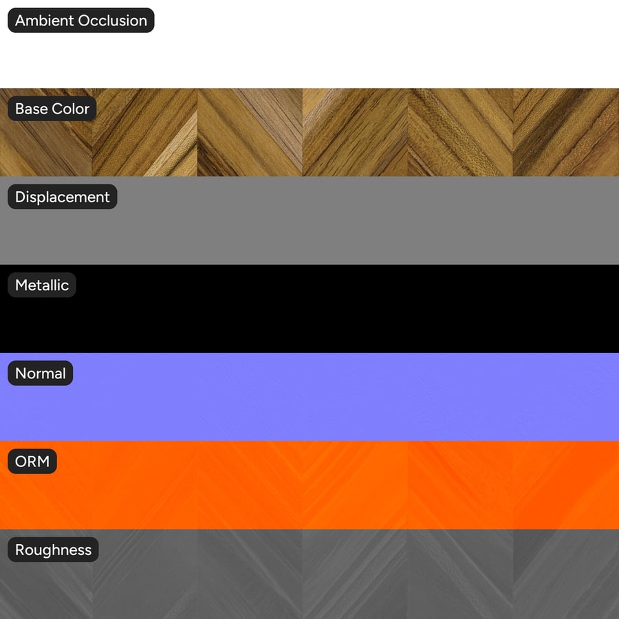Textura chevron akáciové dřevěné dýhy, přírodní
