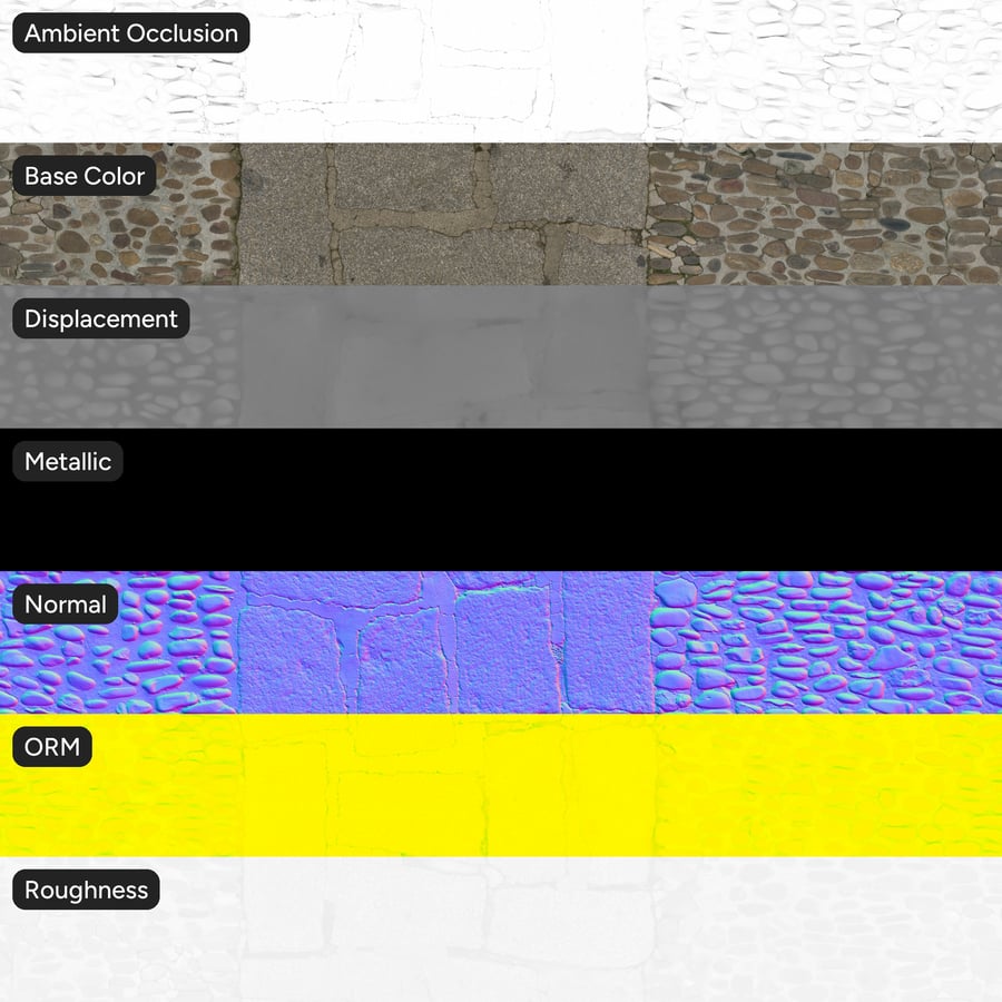 Kopfsteinpflaster- und Steinwegtextur, Braun und Grau