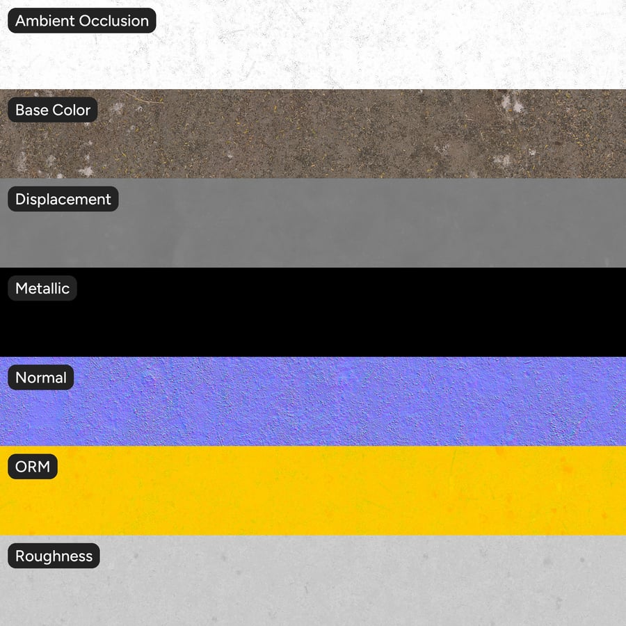 Texture Nhựa đường Bẩn