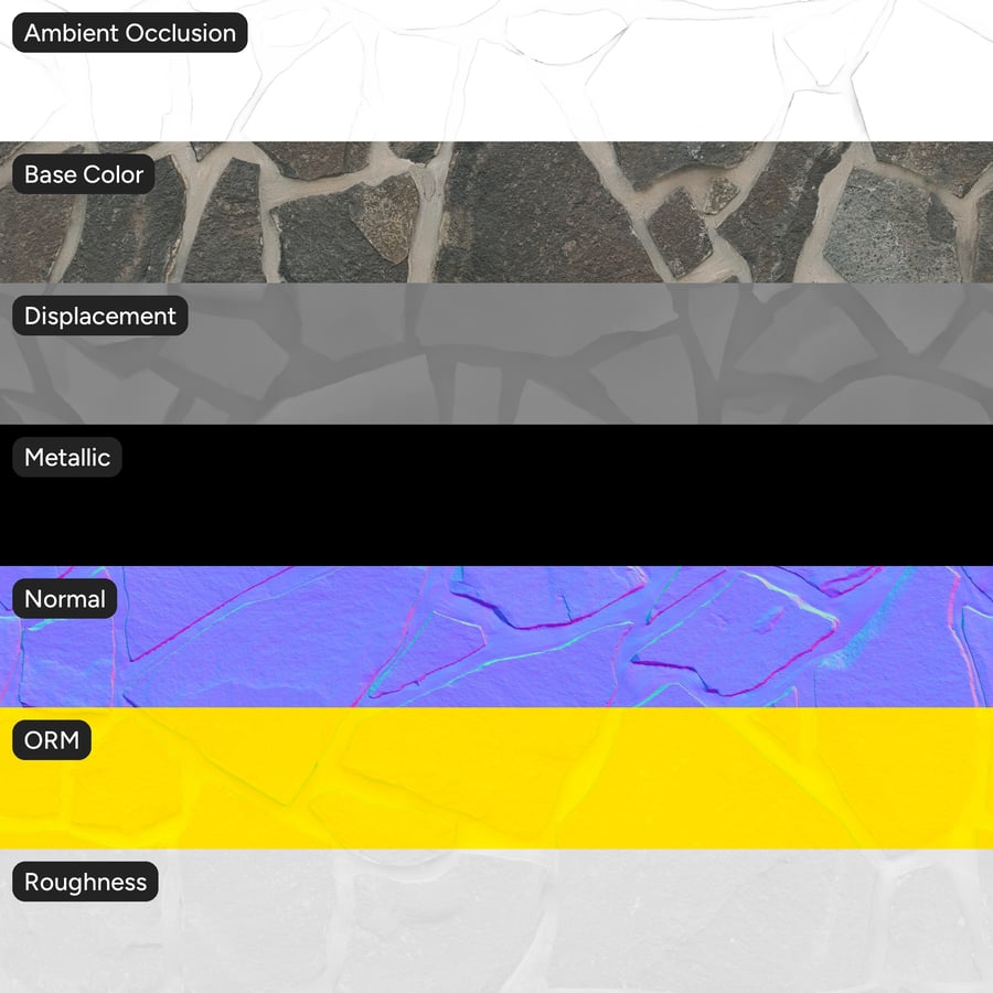 Irregular Flat Stone Wall Texture
