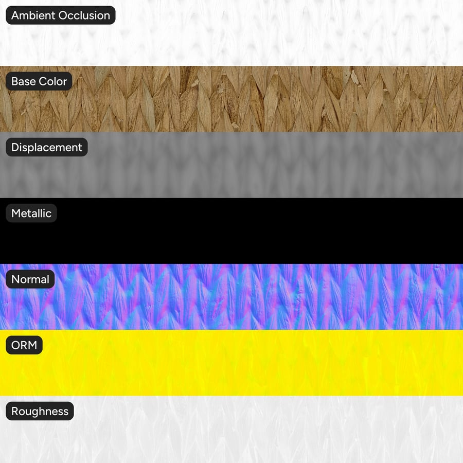 Geflochtene Wasserhyazinthen-Korbgeflecht-Textur, Natur
