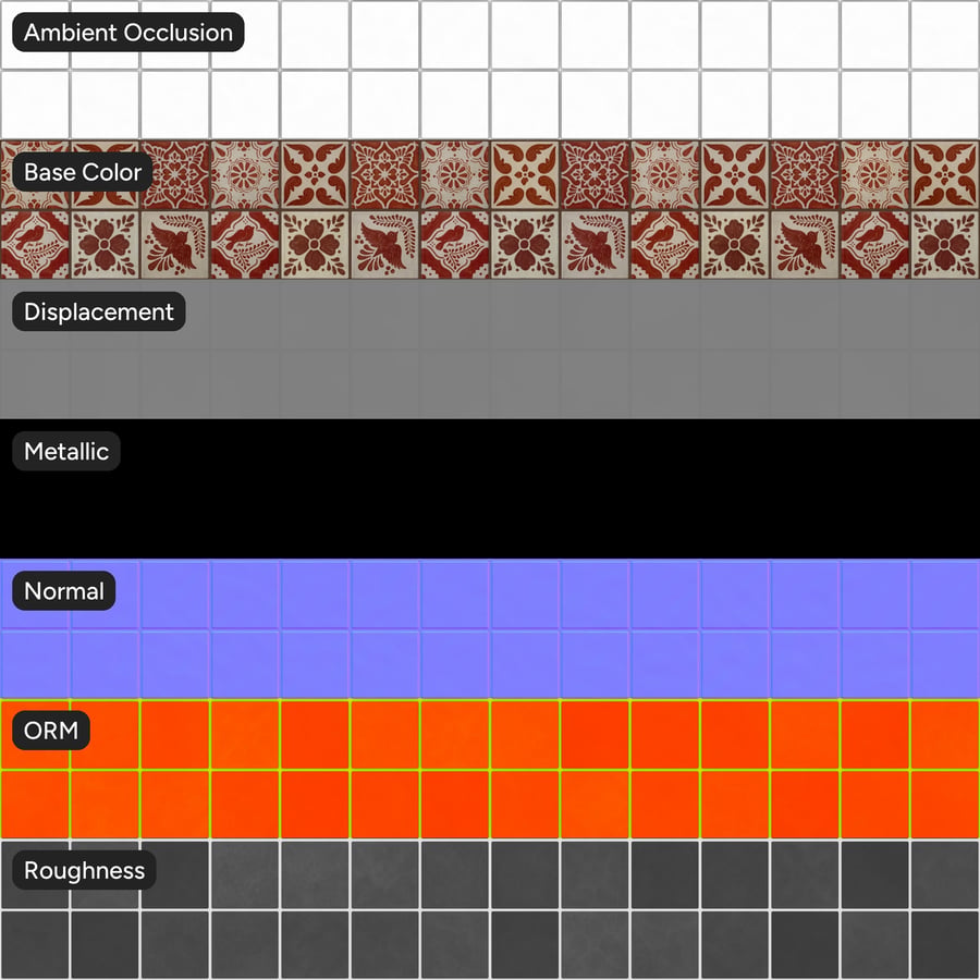 Talavera Ceramic Patterned Tile Texture