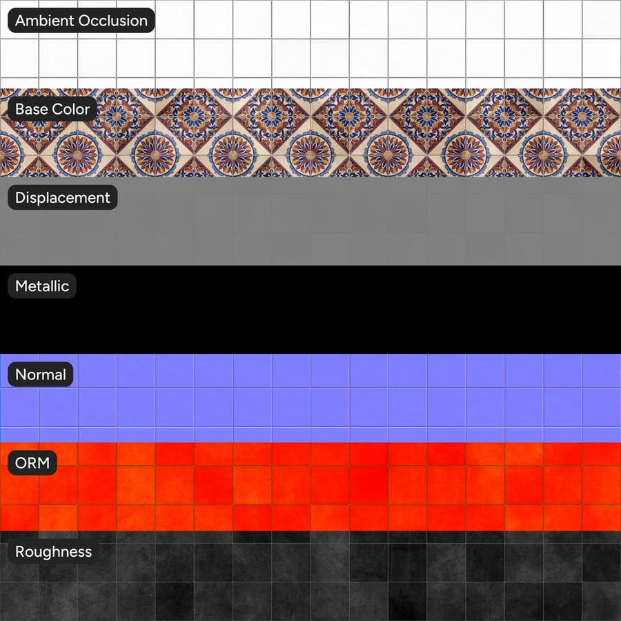Decorative Talavera Ceramic Tile Texture, Multicolored