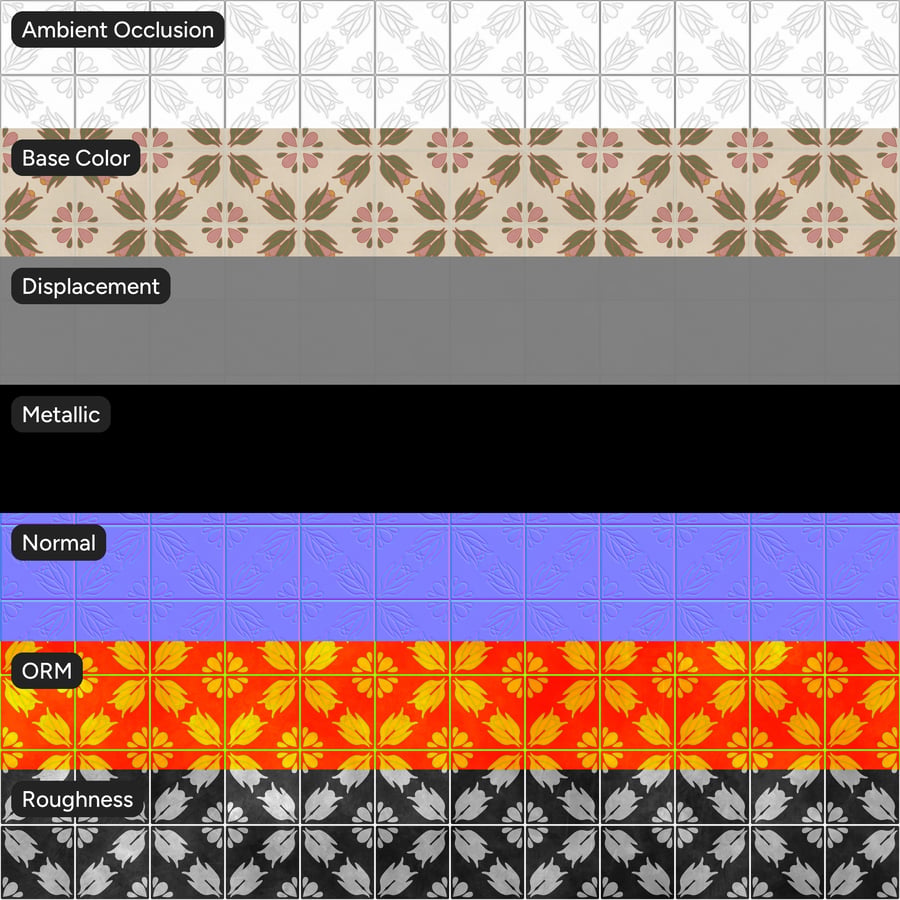 Floral Talavera Ceramic Tile Texture