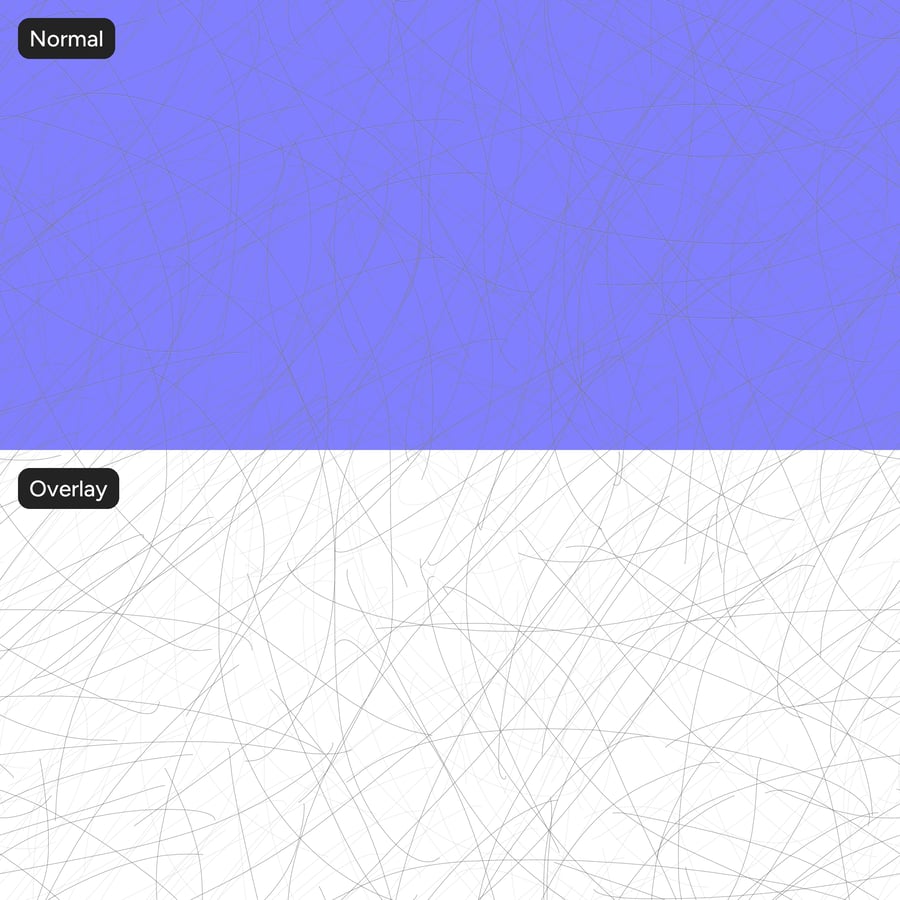 Textur med varierande ytrepor