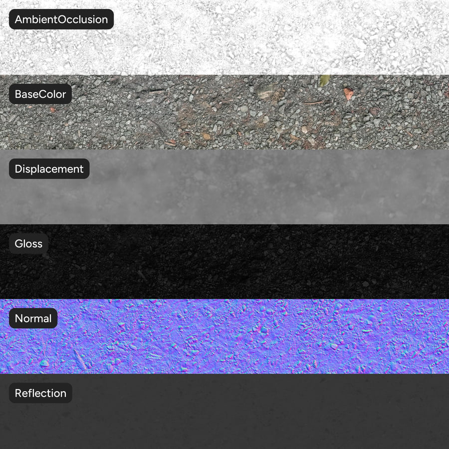 Lose Schotterpiste Textur