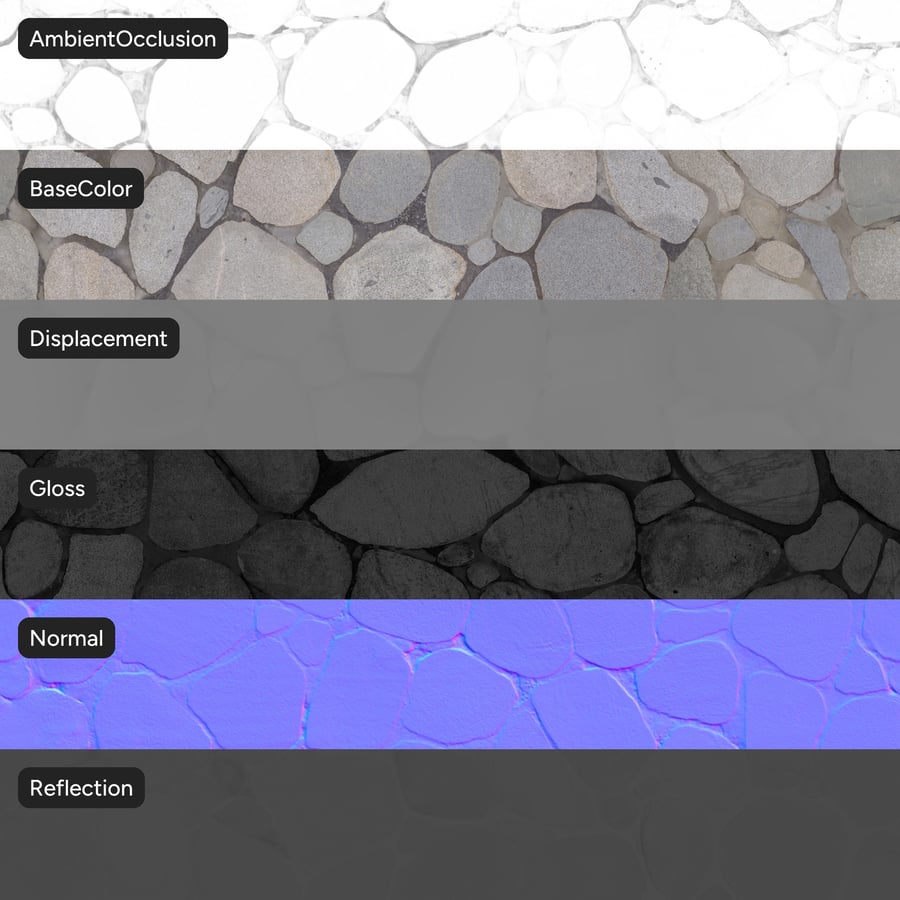 Slate Cobblestone Texture, Gray