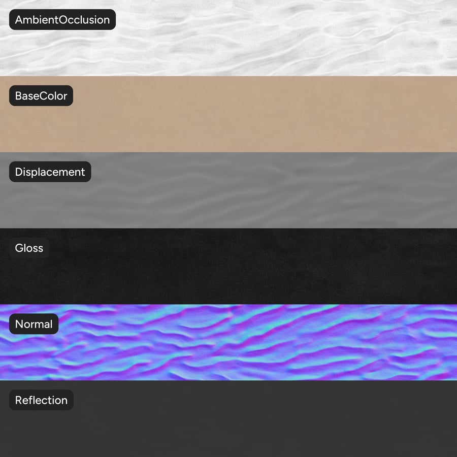Gekräuselte Wüstensand Textur