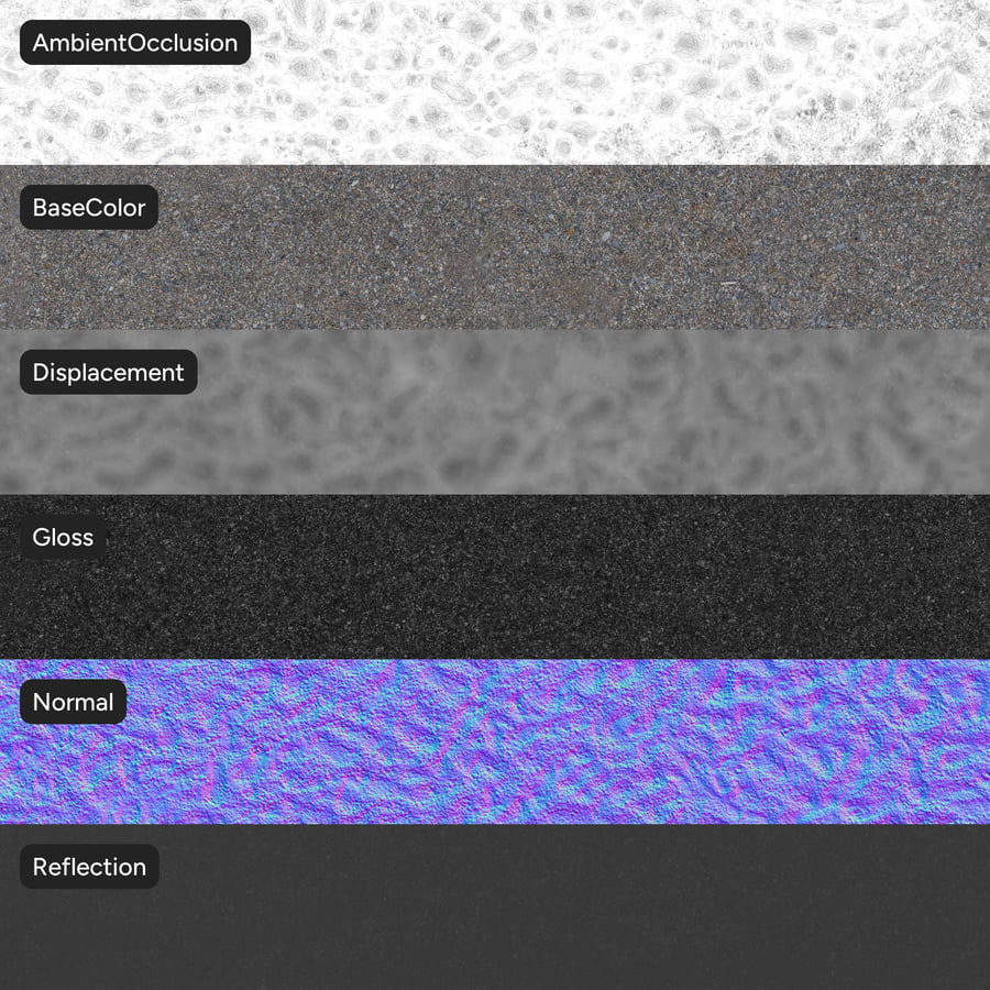 Kleine Kieselsteine auf Dreck Textur