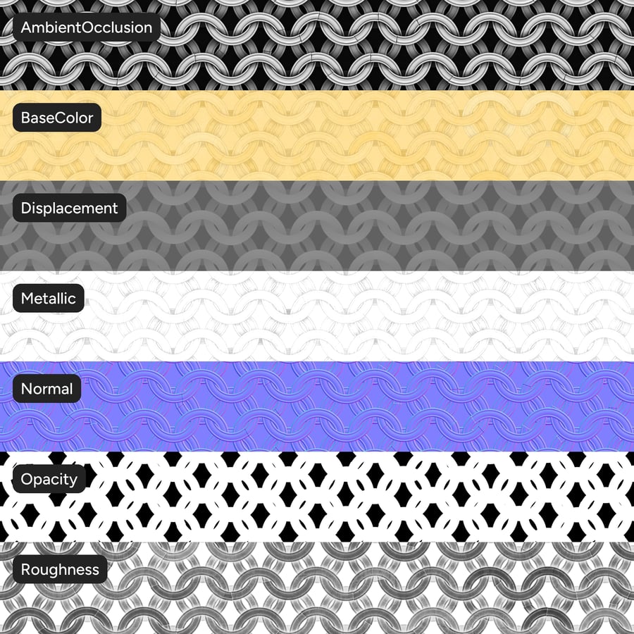 Flattened Chainmail Gold Texture