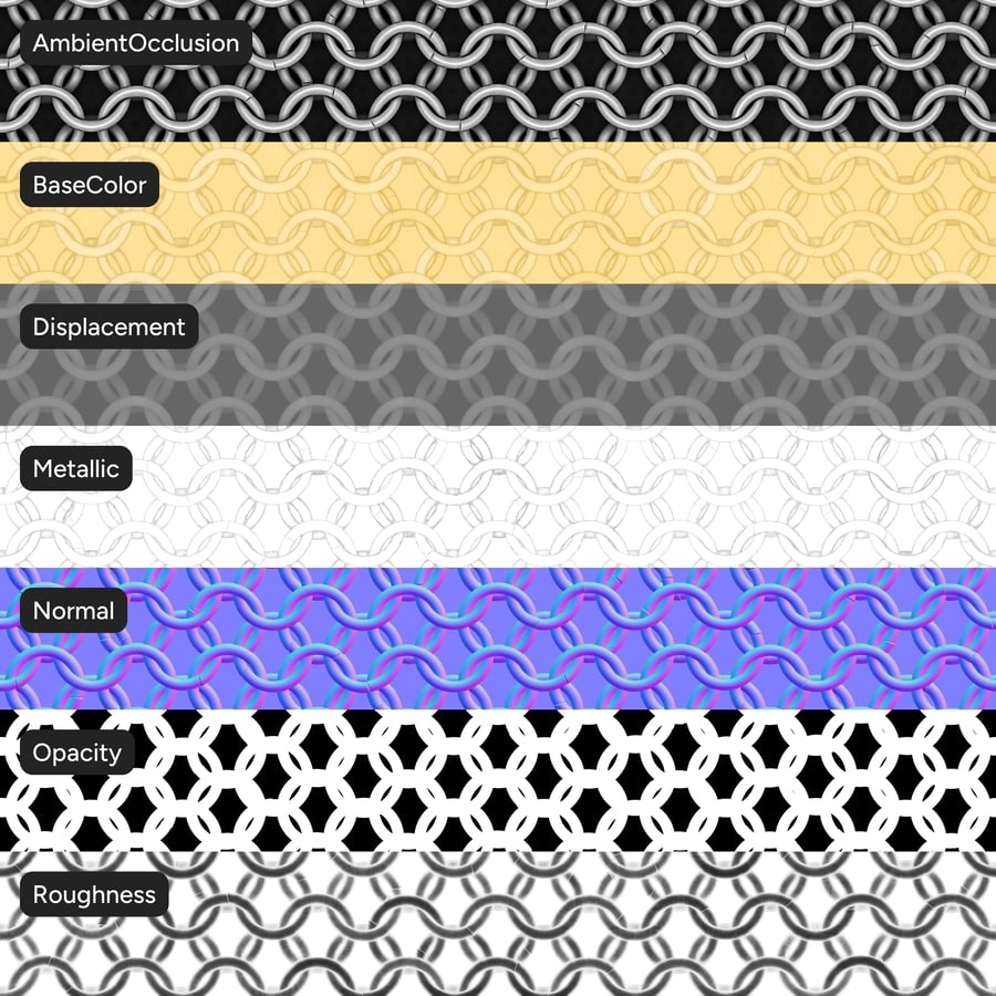Chainmail Gold Texture