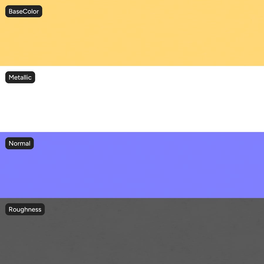 Textuur mat goud
