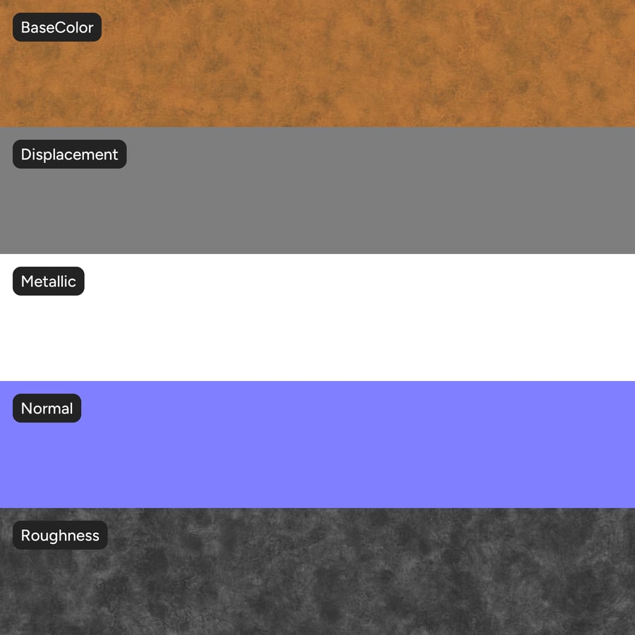 Dirty Copper Metallic Textur