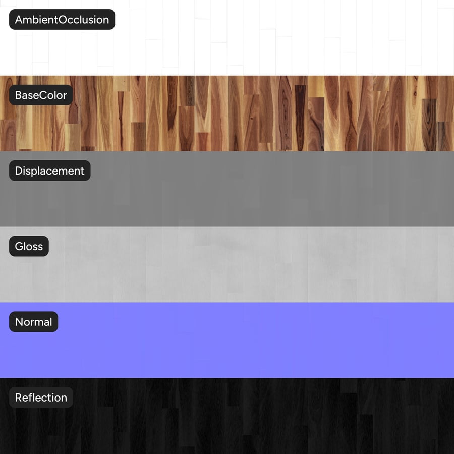 Acaciahoutstructuur, warm bruin