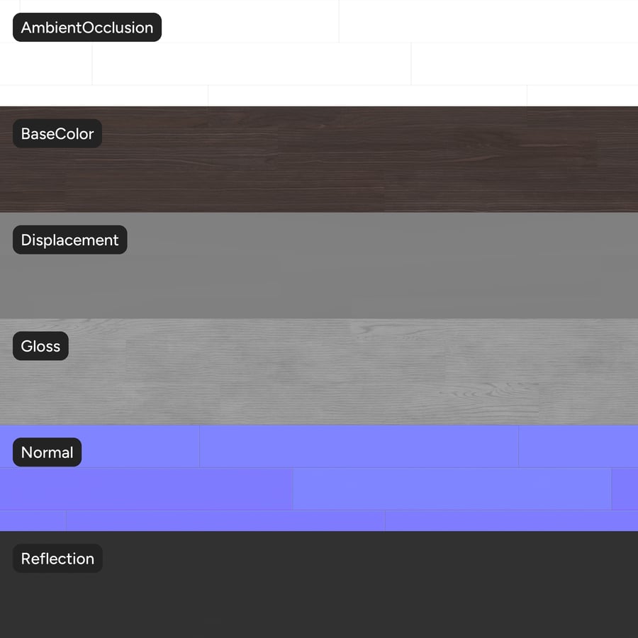 Dik Hazelaarhout Structuur, Chocolade
