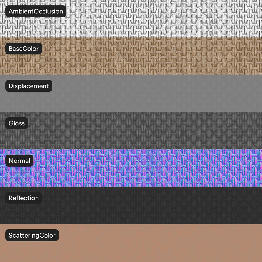 Jute Schachbrettmuster Teppichboden Textur