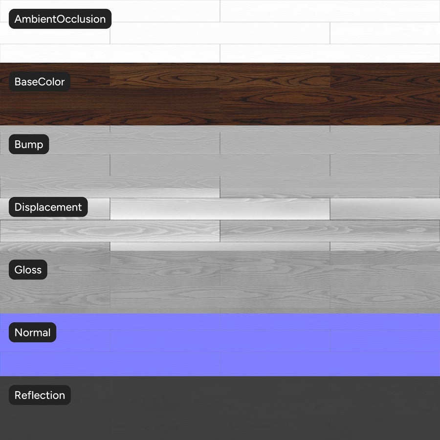 Oak Board Texture, Cognac
