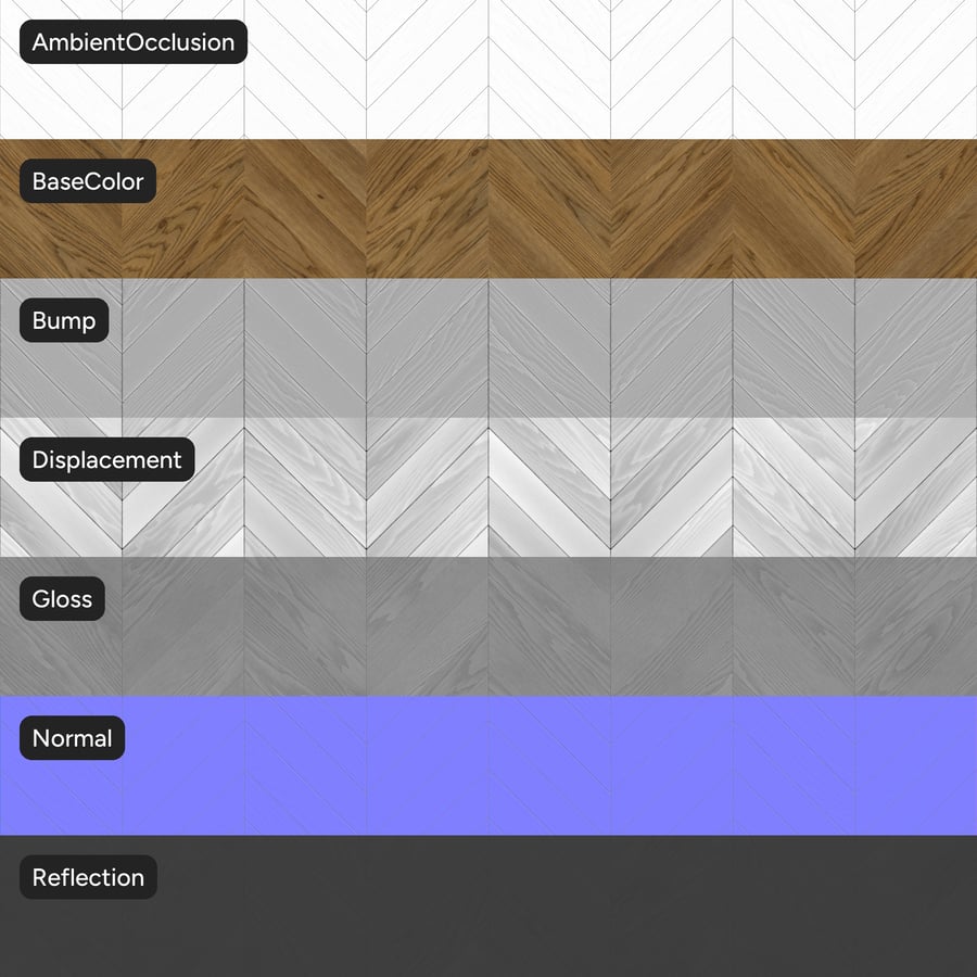 Textura dřevěné desky Chevron Oak
