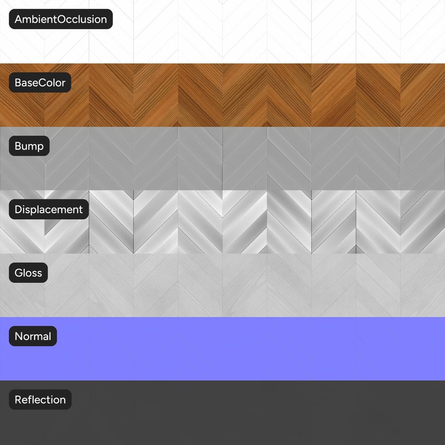 Textura de tablero de madera de teca Chevron