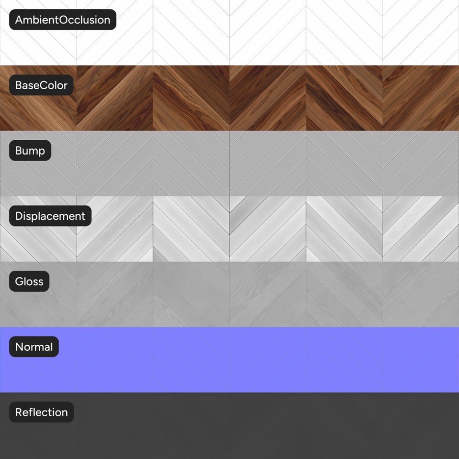 Chevron Walnut Wood Board Texture, Amber