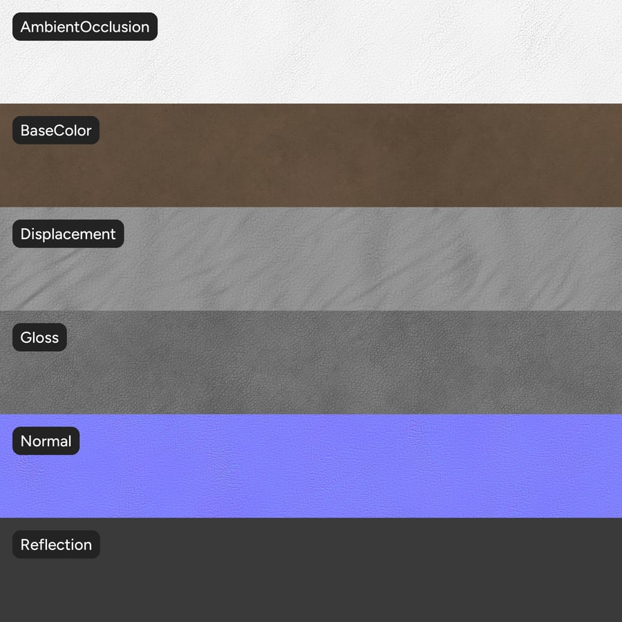 Vollnarbiges Ziegenleder Textur, kaffeebraun
