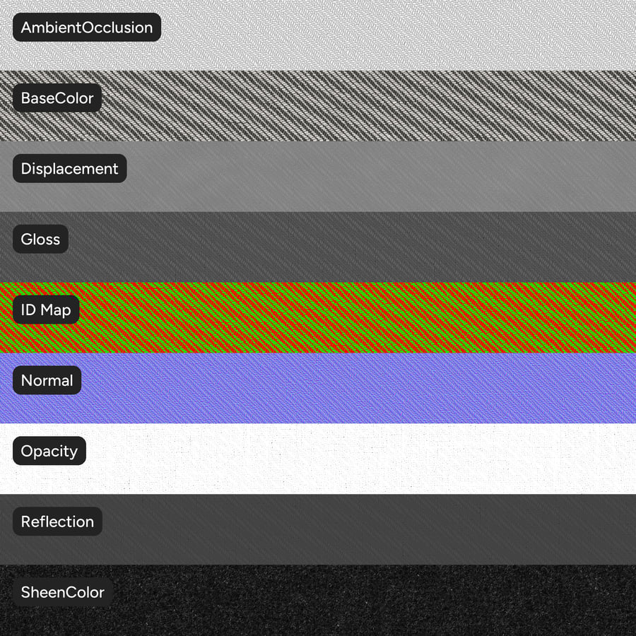 Textura čalounické tkaniny Ripple Weave, šedá