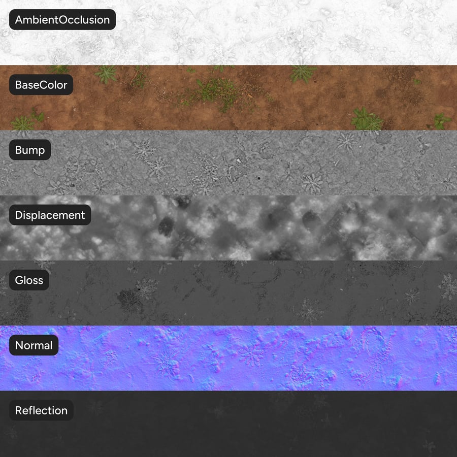 Fleckiges Unkraut auf Schmutztextur