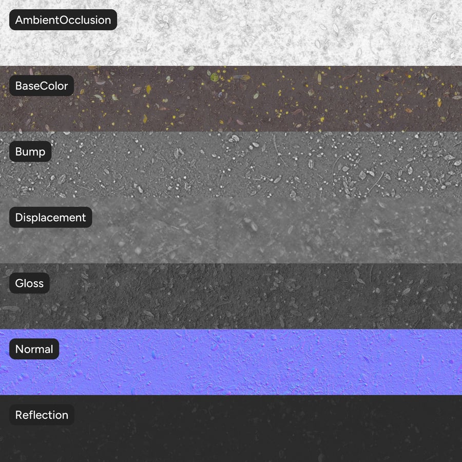 Modder en kleine blaadjes Textuur