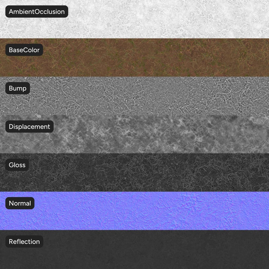 Blotchy Grass Texture