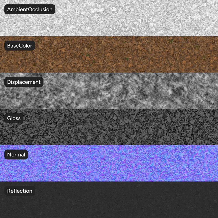 Textura das folhas secas