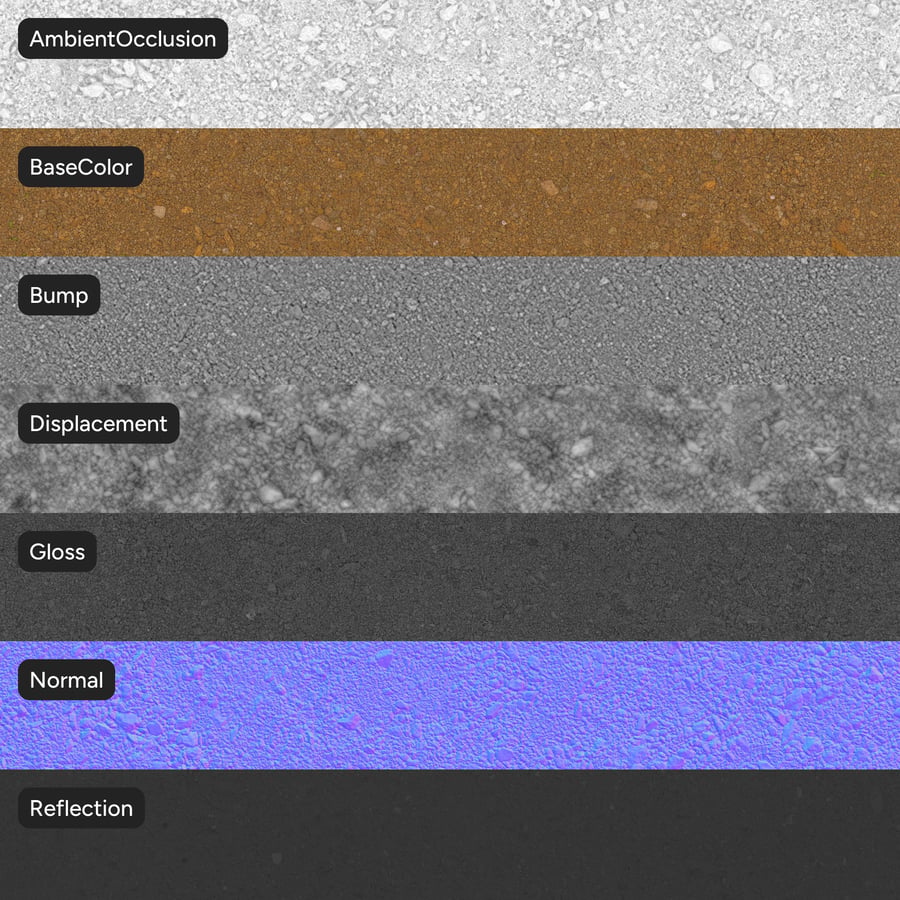Mixed Gravel Texture