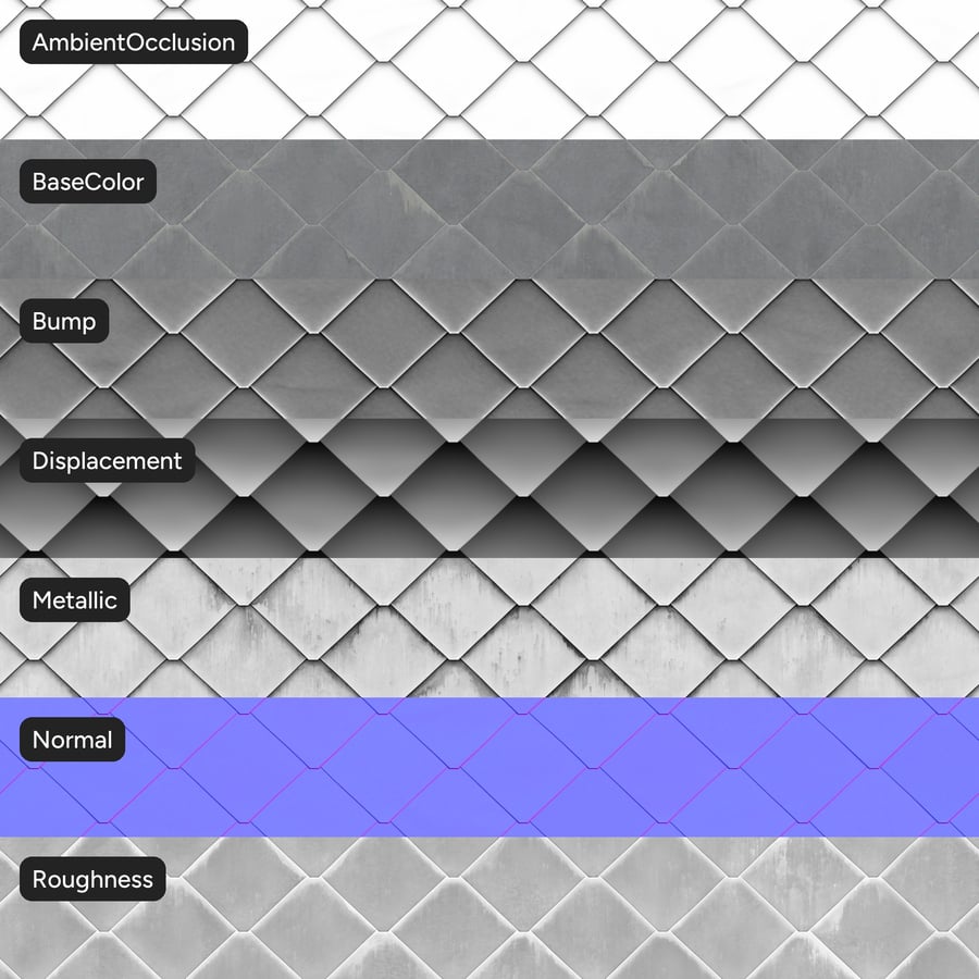 Stumpfe Zinkdachziegel Textur, Schwarz