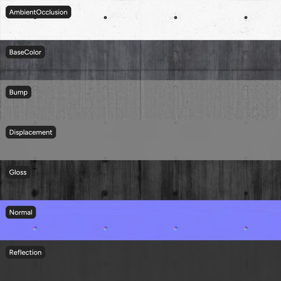 Weathered Matte Panel med fästhål Concrete Texture