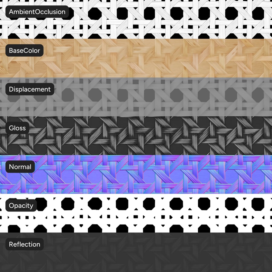 Cane Wicker Webbing Texture