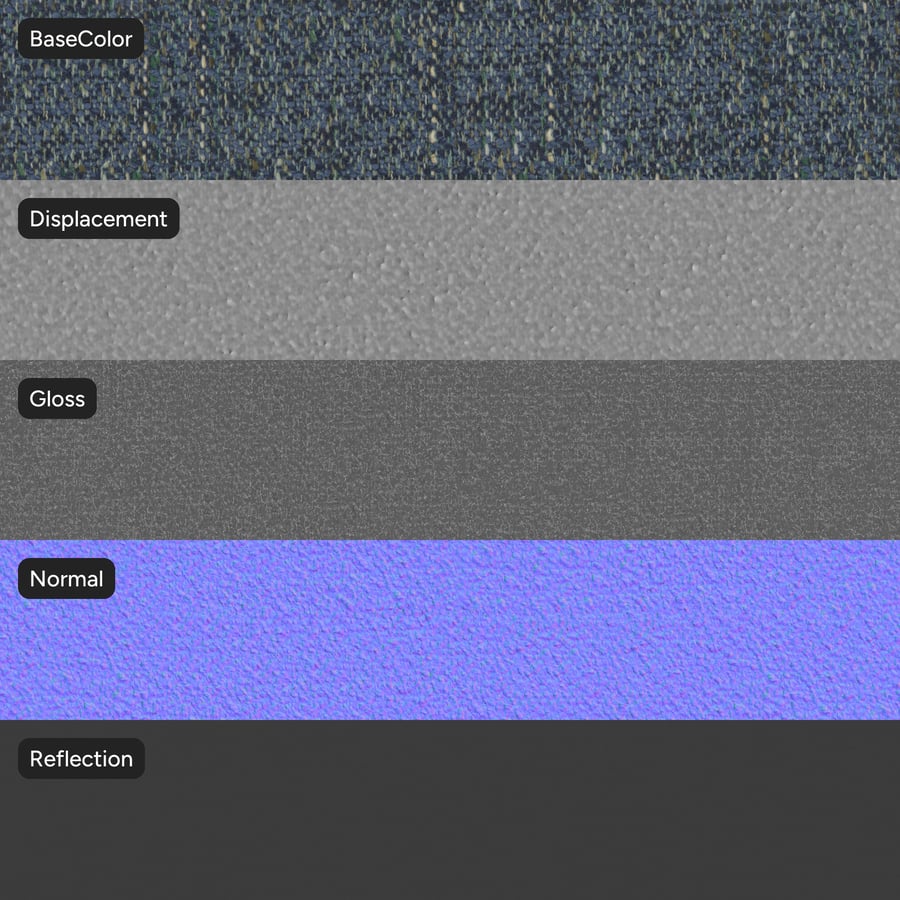 Plain Upholstery Fabric, Blue