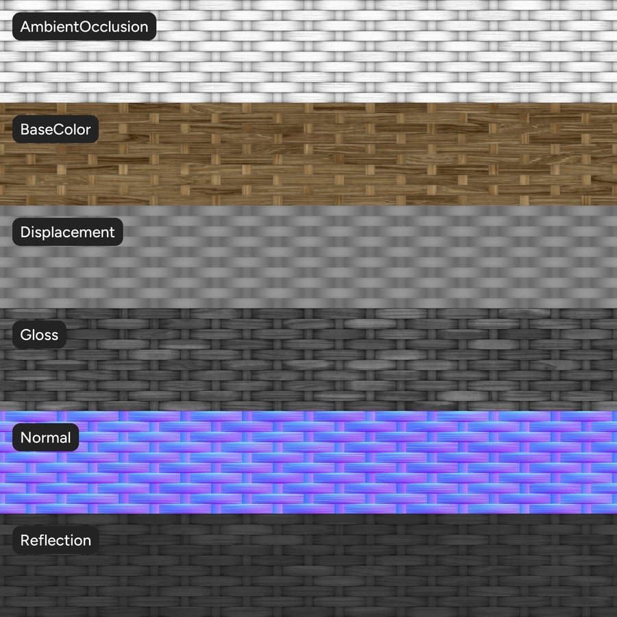 Rattan Wicker Texture