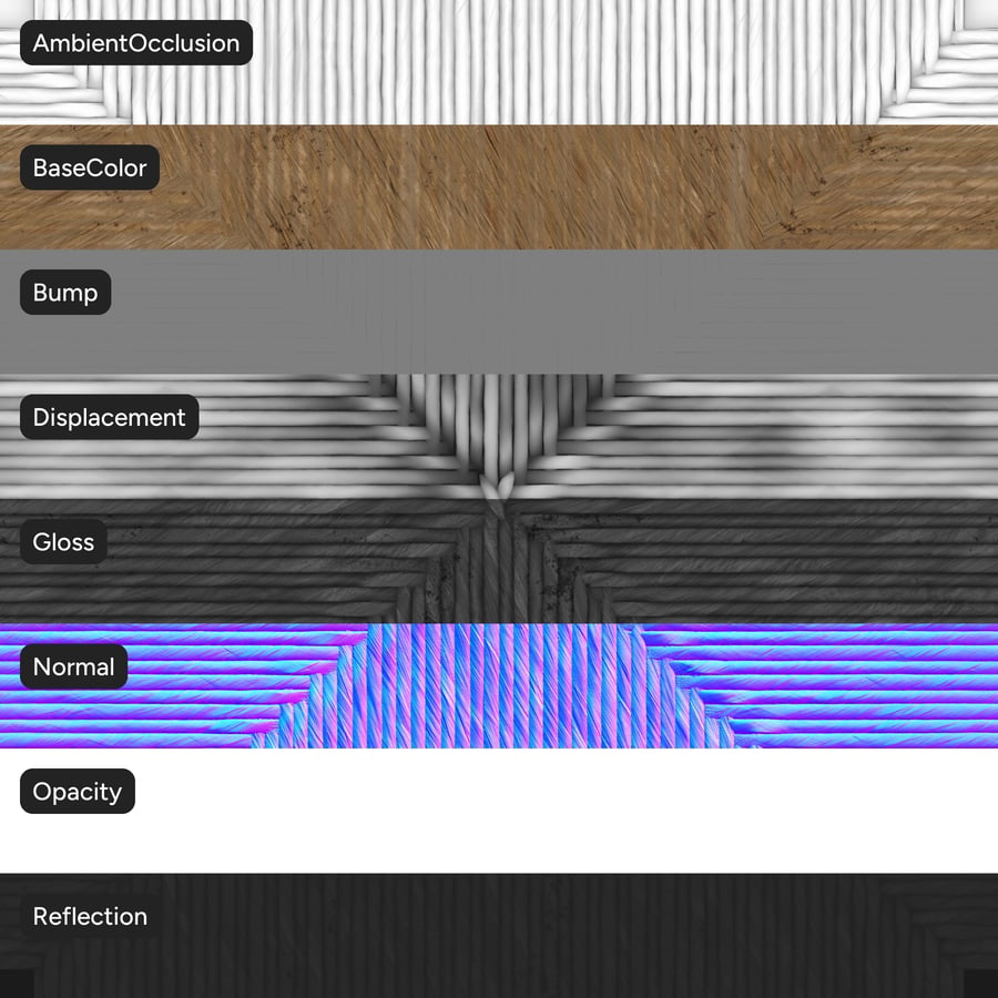 Rattan Wicker Texture