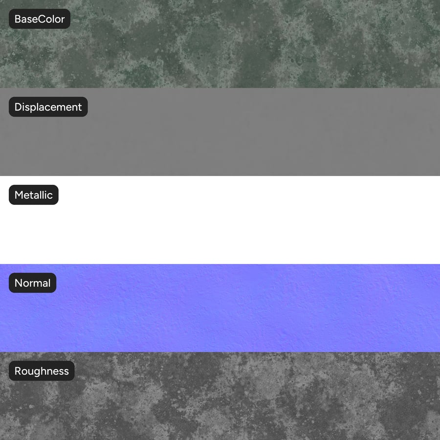 Malachit Metallic Textur