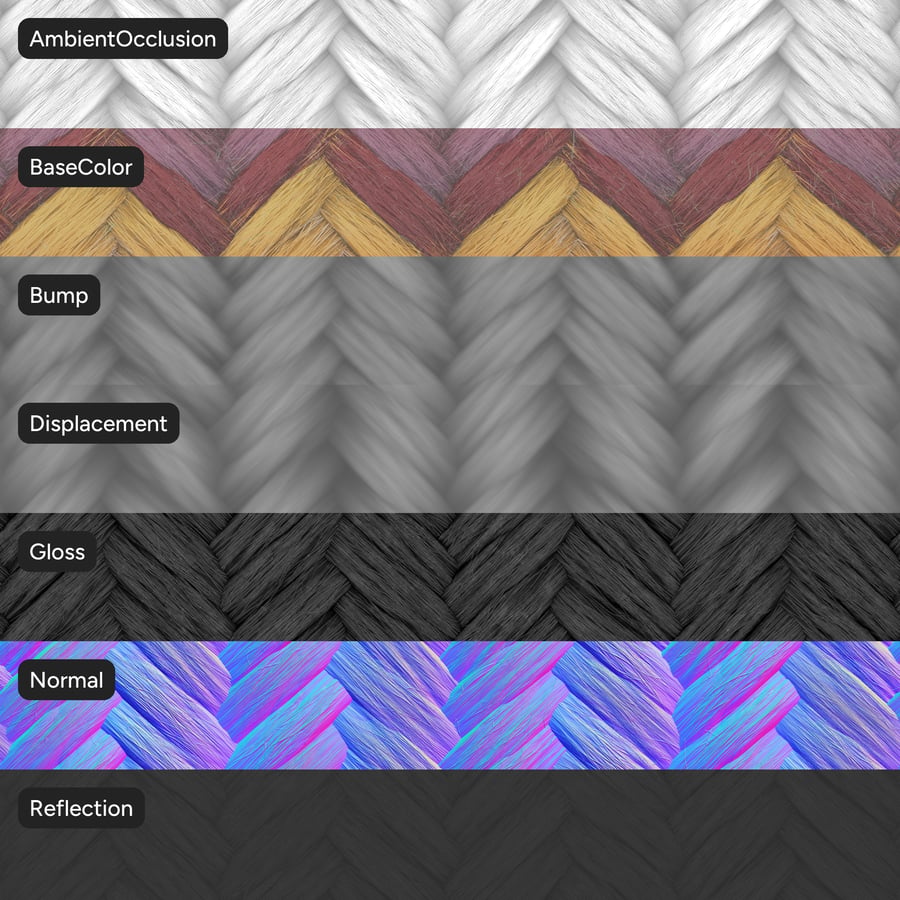 Twisted Rainbow Cotton Cord Texture