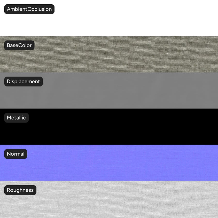 Linen Upholstery Fabric Texture, Gray