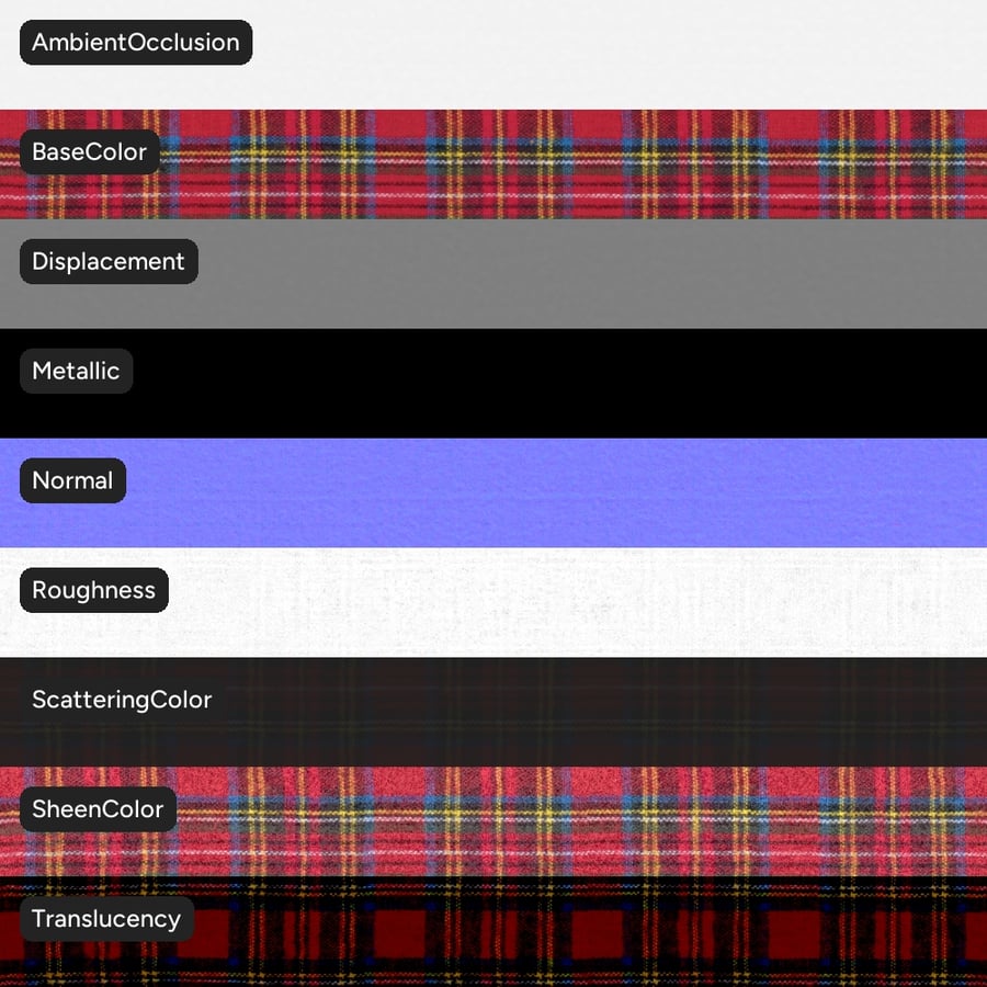Tartan bomull rutigt tyg textur, röd