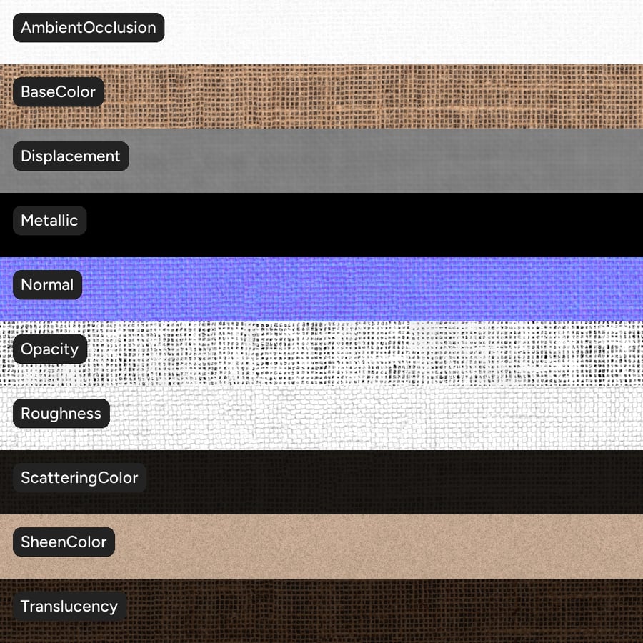 Přírodní pytlovina Textura tkaniny