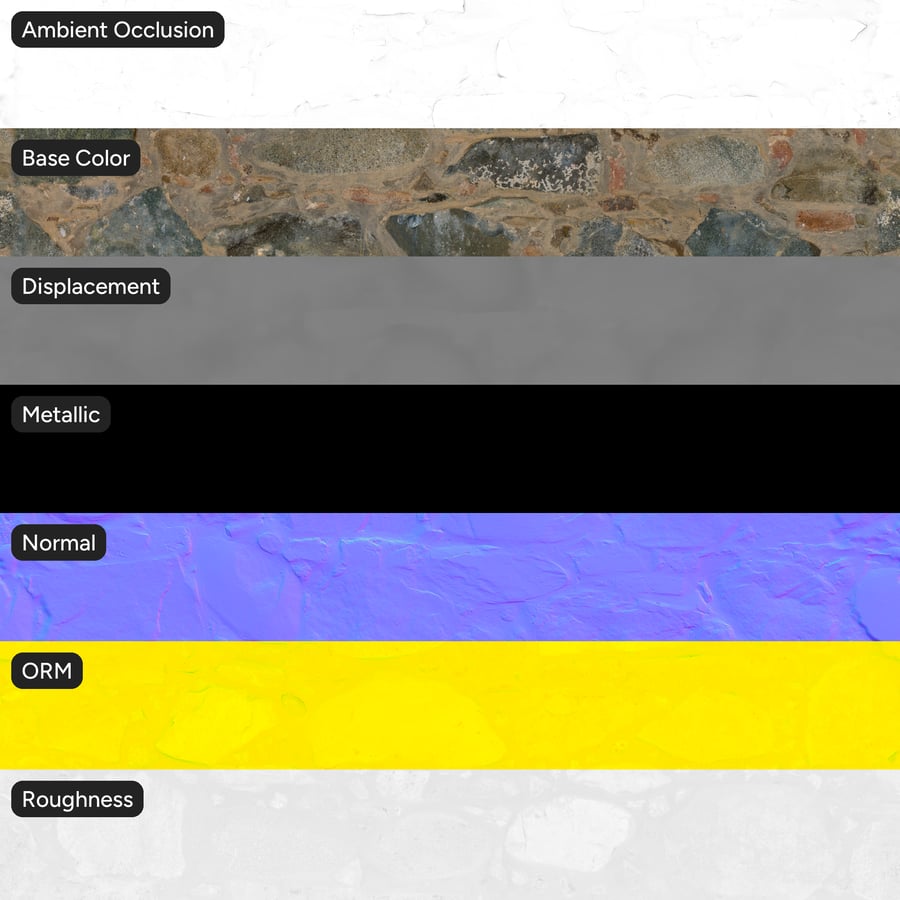 Textura de parede de pedra Rubble, marrom